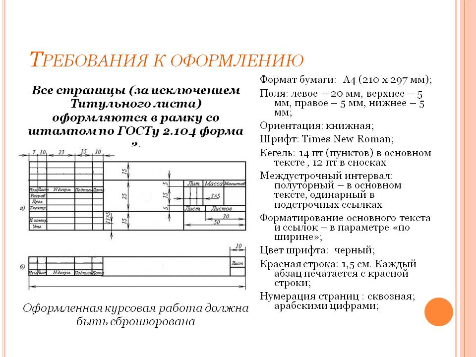 Курсовая работа правила оформления образец е https cntd ru demo pomoshnik yurista